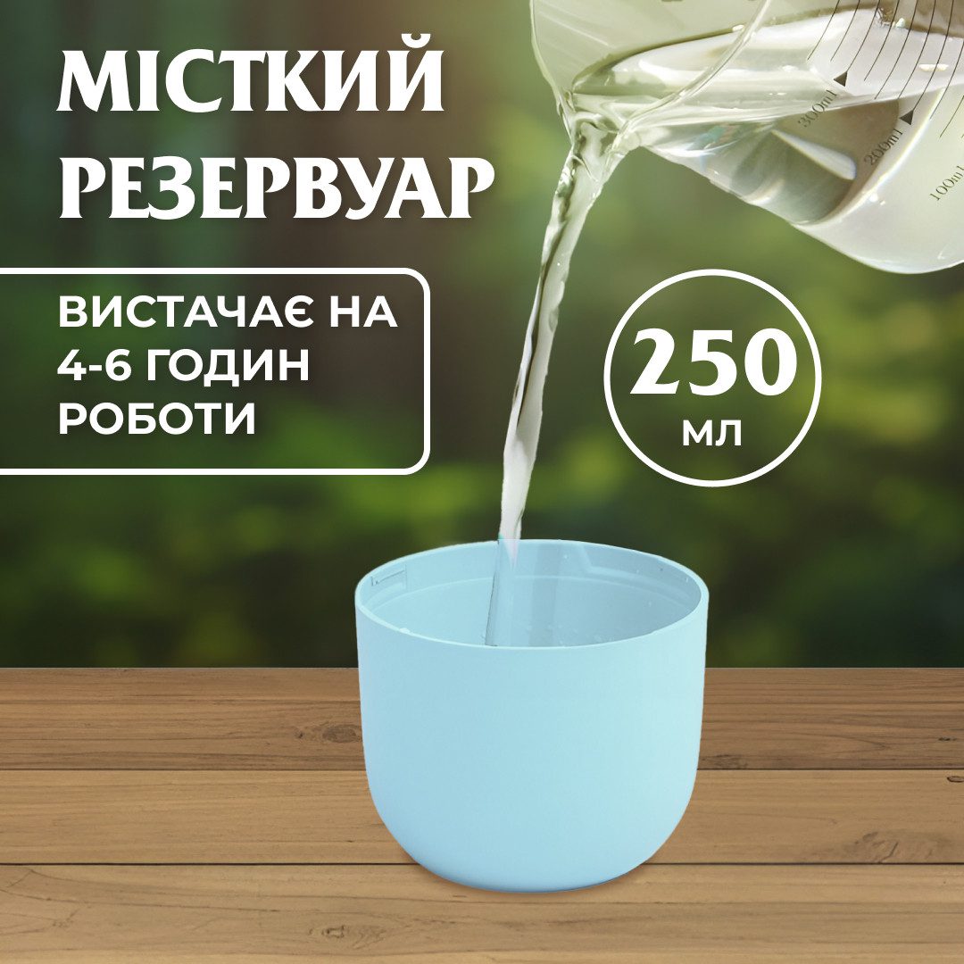 Зволожувач повітря USB Colorfull Humidifier 250ml зволожувач для повітря_HPBH14605BL_Milantium_5
