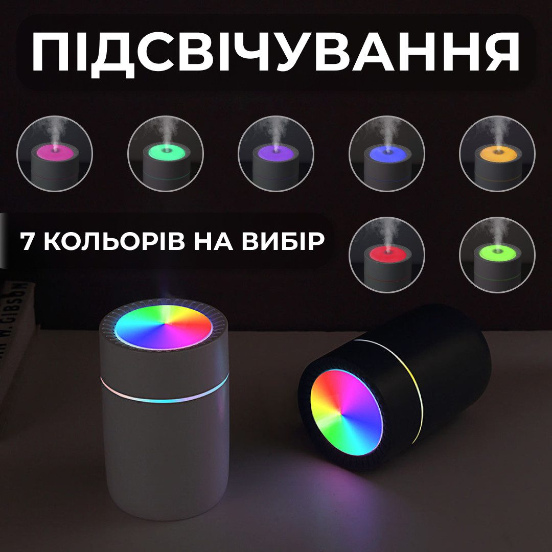 Зволожувач повітря Humidifier USB 350ml White міні зволожувач повітря_HPBH17166W_Milantium_5