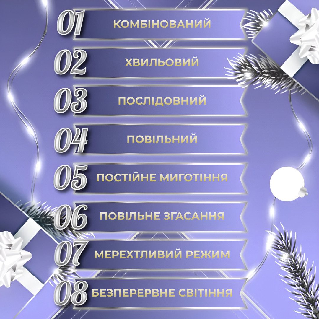 Гірлянда Роса Крапля 100 метров 1000 LED світлодіодна гірлянда в котушці мідний провід 8 функцій + пульт Білий_1733039W_Milantium_5