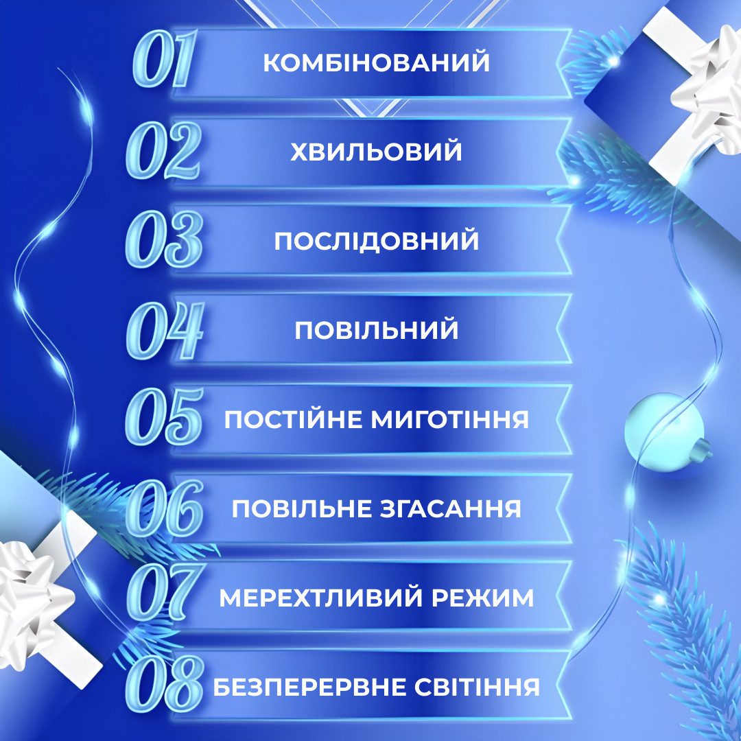 Гірлянда Роса Крапля 50 метрів 500 LED лампочок світлодіодна гірлянда в котушці мідний дріт 50 м 8 функцій + пульт Синій_1733034BL_Milantium_5