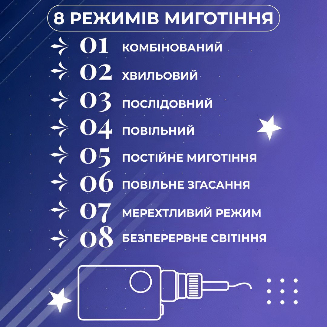 7 м Зірки на 108 LED лампочок світлодіодна 6 великих та 6 маленьких зірок 9В 8 режимів Білий 1733055W_1733055W_Milantium_3