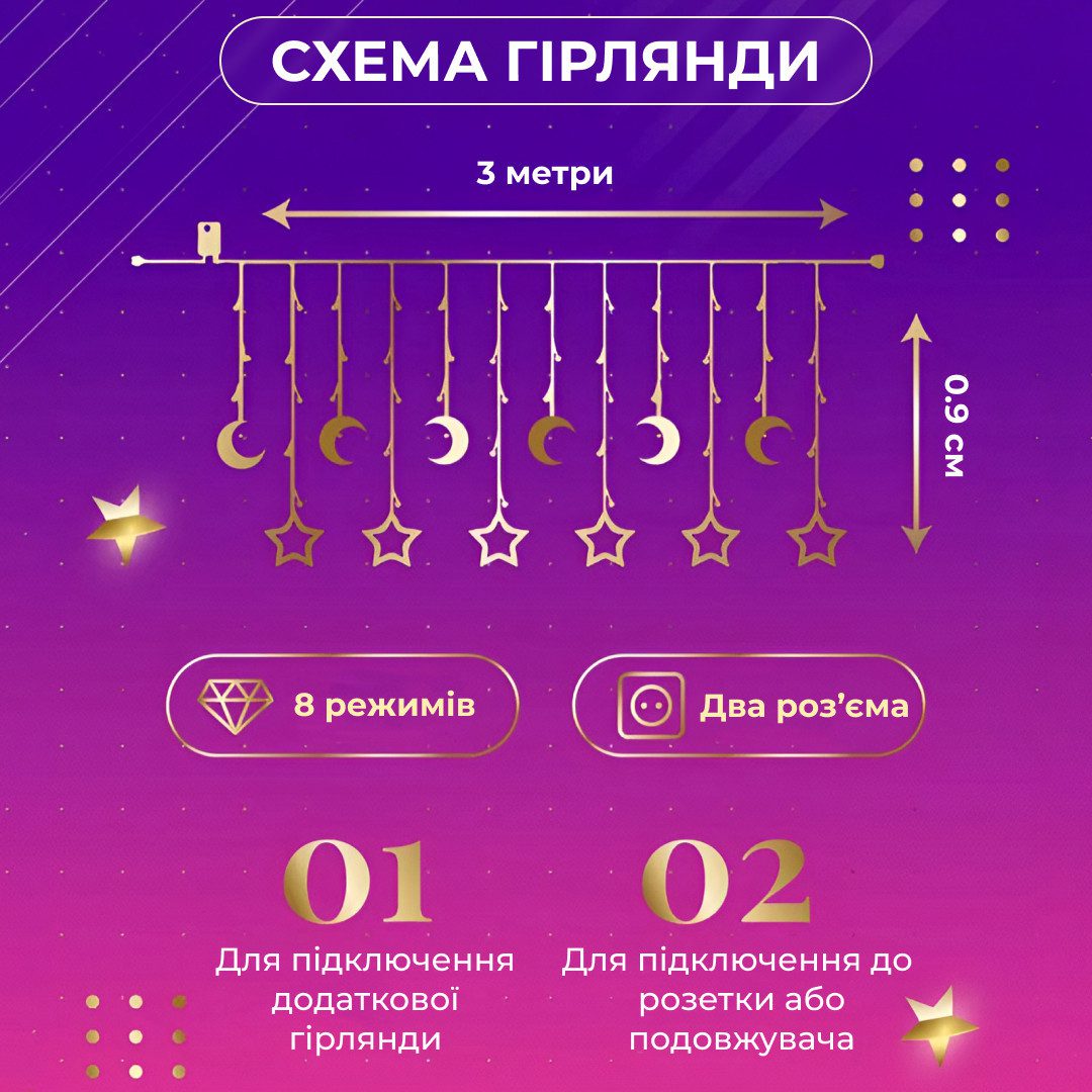 9 м гірлянда зірка 17333057ML_17333057ML_Milantium_2
