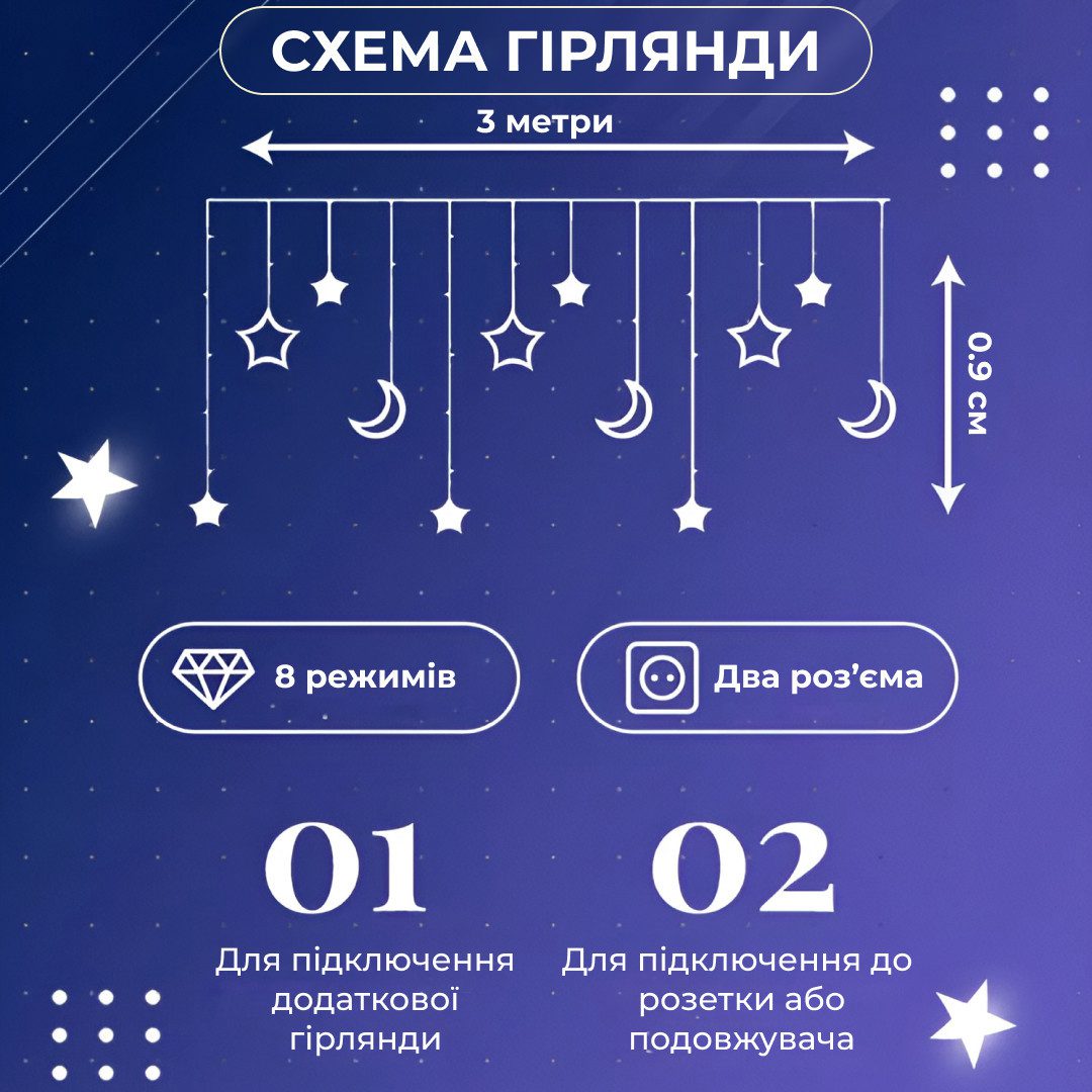 9 м гірлянда зірка Білий 1733059W_1733059W_Milantium_2