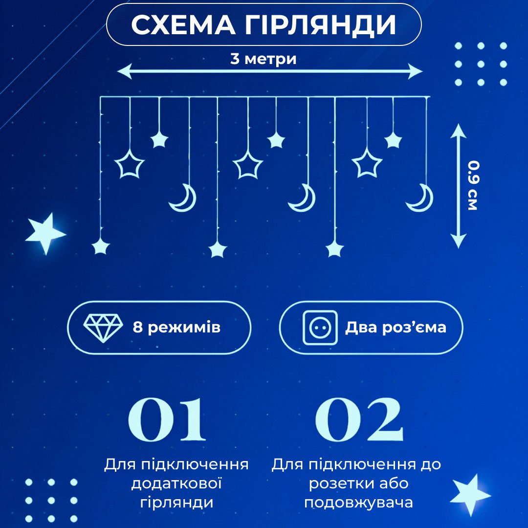 9 м гірлянда зірка Синій 1733058BL_1733058BL_Milantium_2