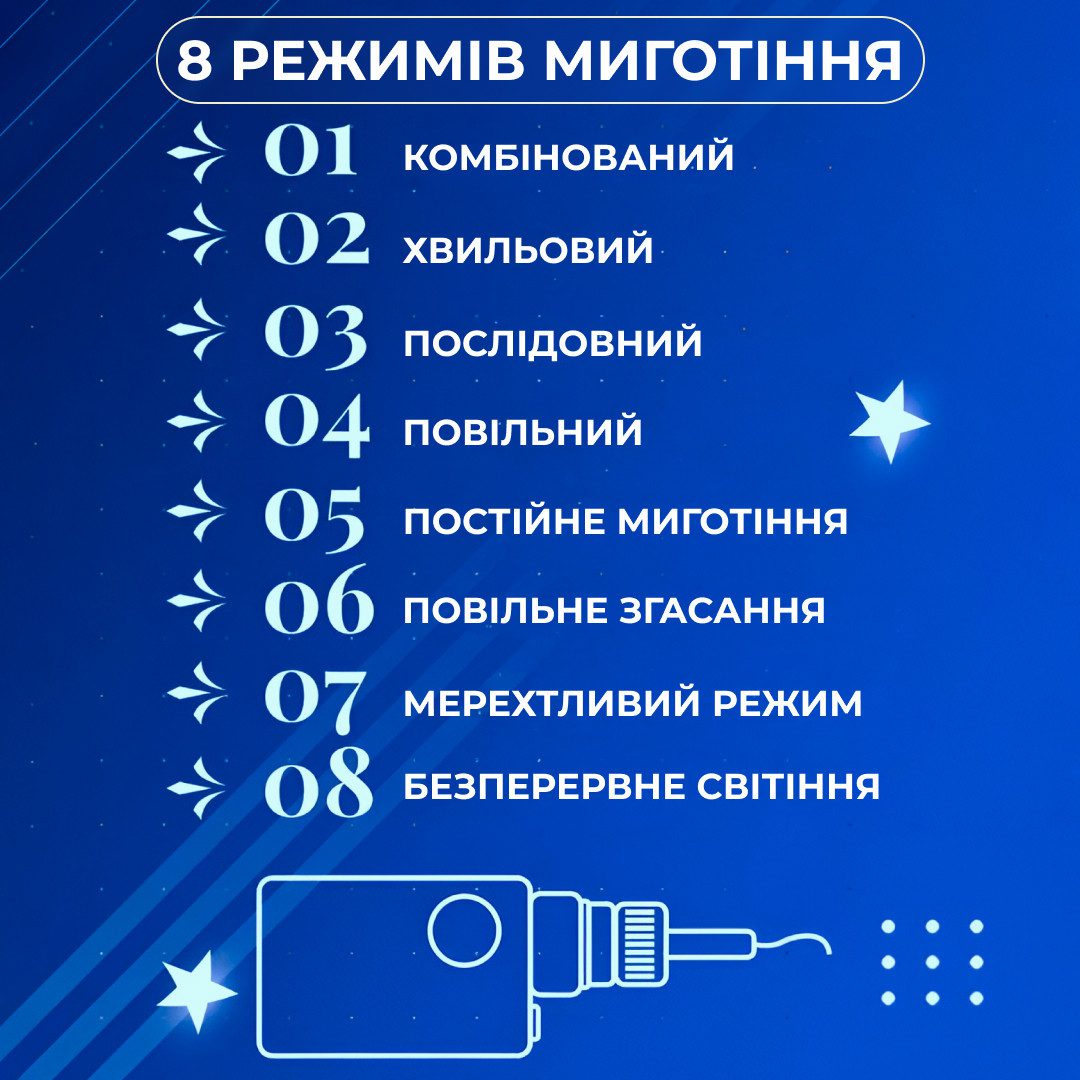 9 м гірлянда зірка Синій 1733058BL_1733058BL_Milantium_3