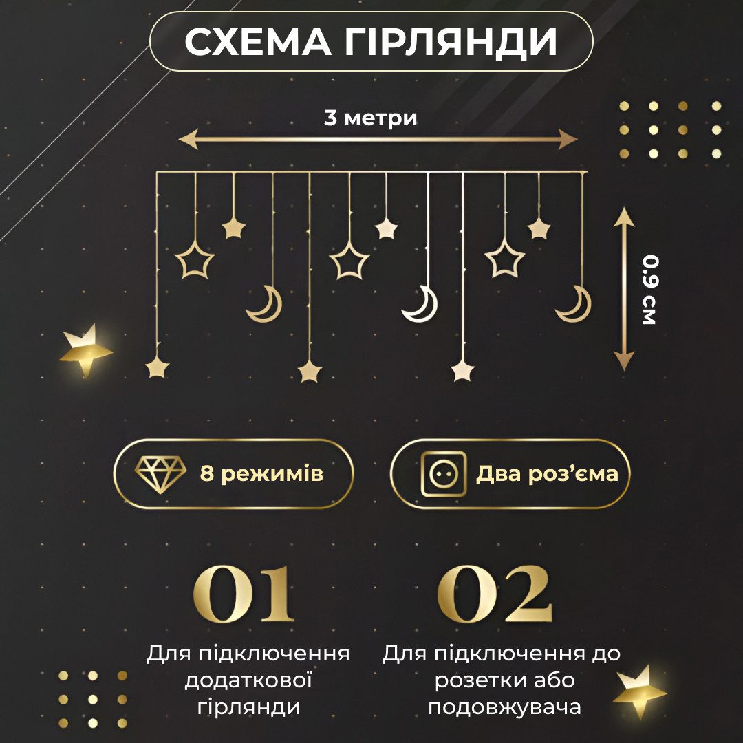 9 м гірлянда зірка Жовтий_1733060Y_Milantium_2