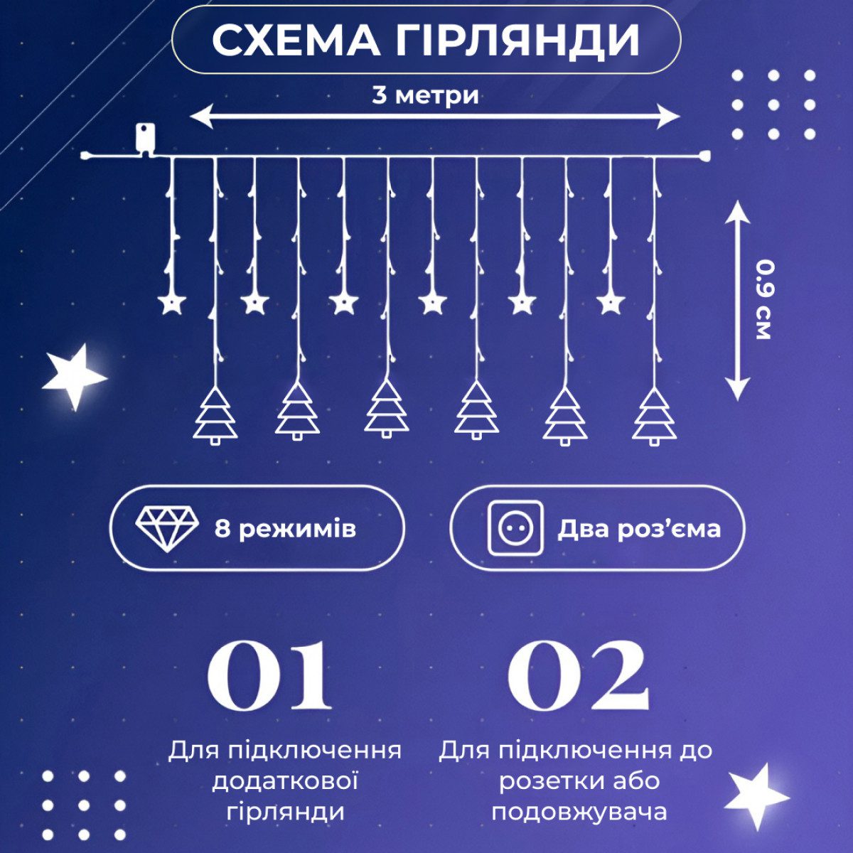 9 м 8 режимів Білий 1733071W_1733071W_Milantium_2