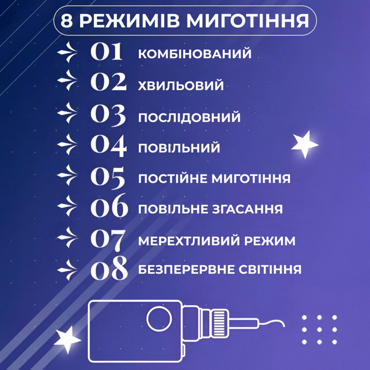 Гірлянда штора світлодіодна GarlandoPro зірка та ялинка 120LED 3х0