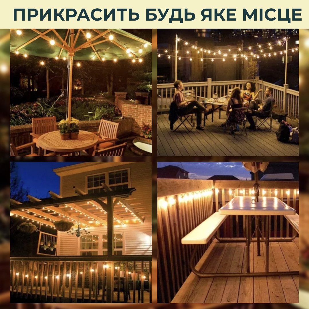 Вулична гірлянда лампочки GarlandoPro гірлянда вулична ретро світлодіодна 1733073Y G40 20LED 10m_1733073Y_Milantium_3