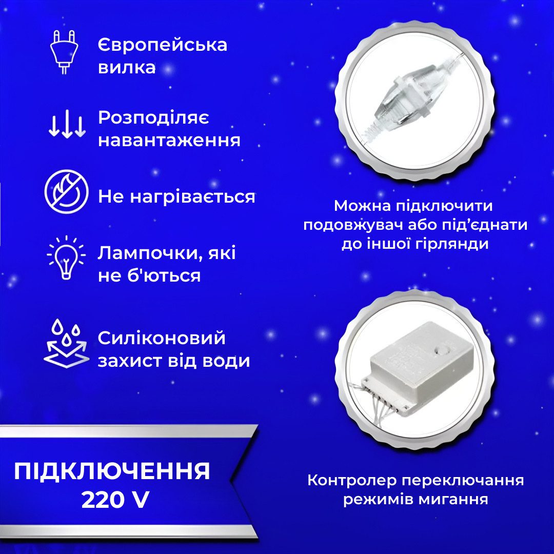 Гірлянда Водоспад 3х2 м 210 LED (480 L) лампочок світлодіодна прозорий дріт 10 ниток 8 режимів Синій_1733046BL_Milantium_3
