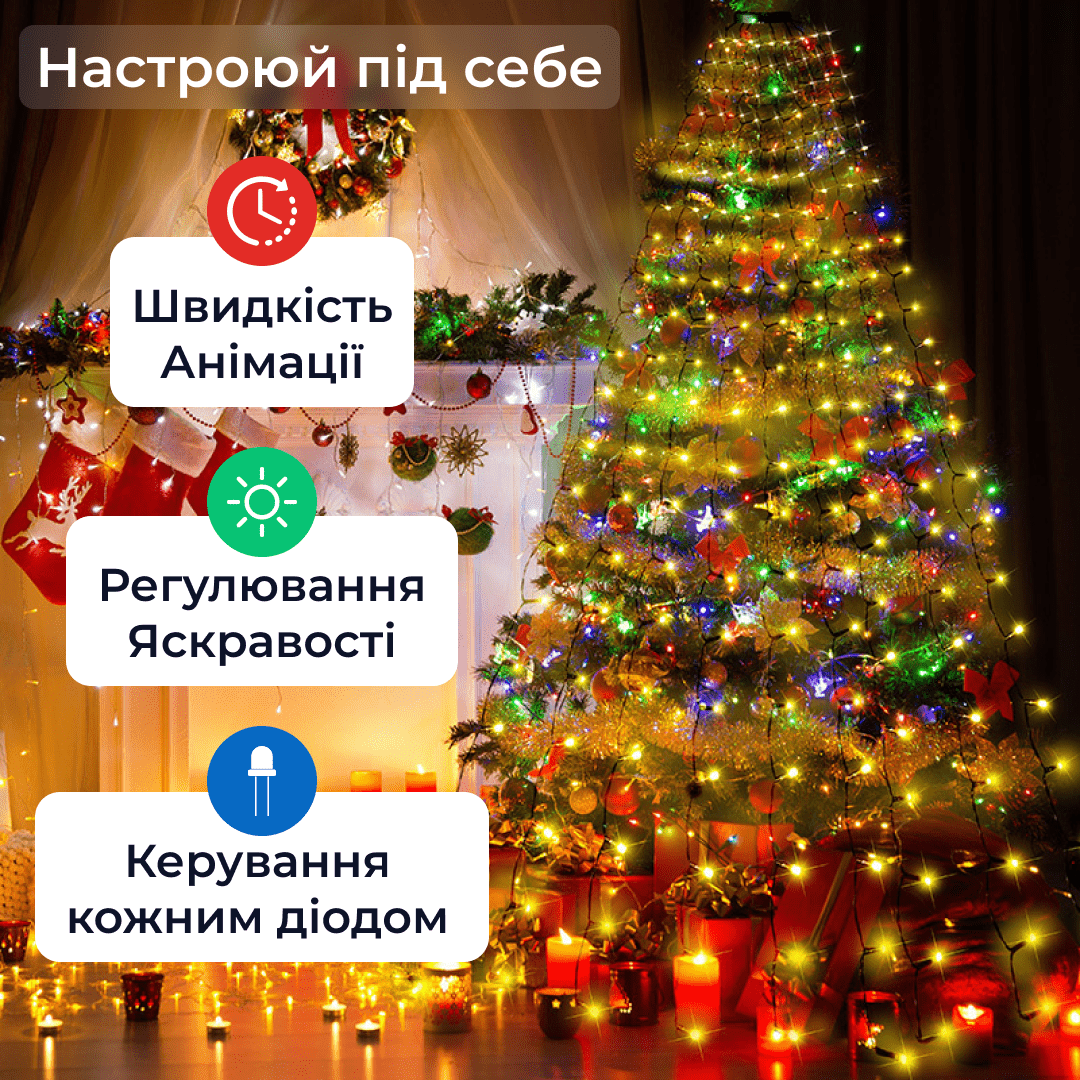 Розумна гірлянда GarlandoPro 1733042ML 200LED 2 метри смарт гірлянда_1733042ML_Milantium_6