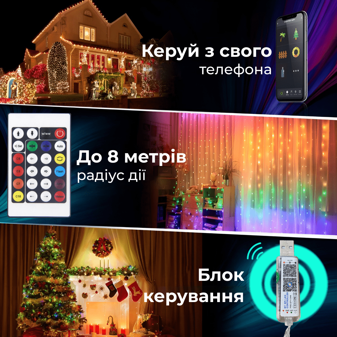 Розумна гірлянда GarlandoPro 1733041ML 200LED 2m Multicolor смарт гірлянда_1733041ML_Milantium_4