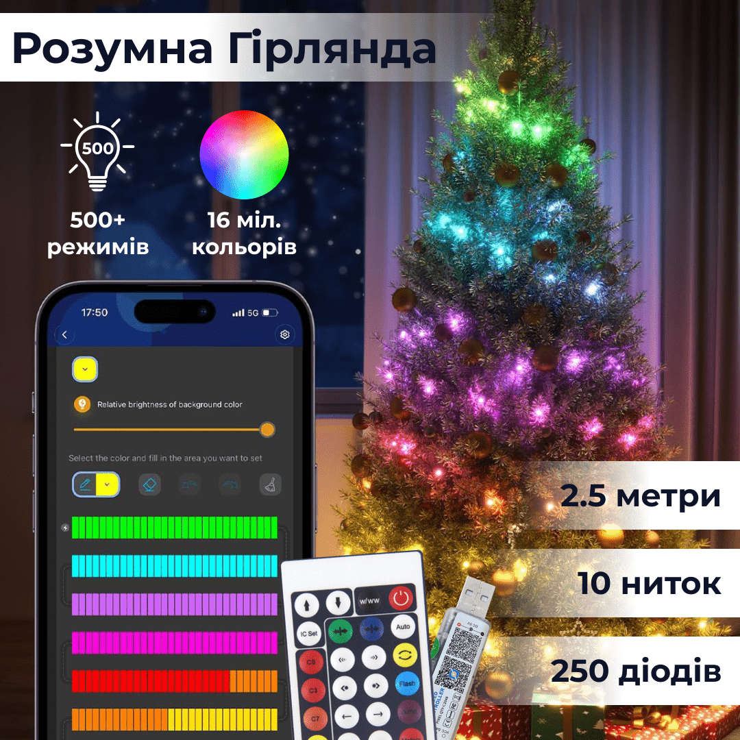 Розумна гірлянда GarlandoPro 1733044ML 250LED 2.5 м 10 ліній гірлянди роса_1733044ML_Milantium_1