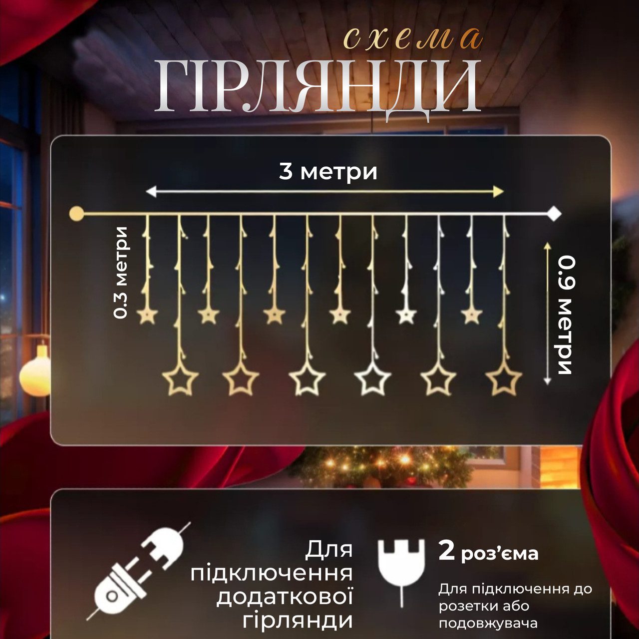 Електрична гірлянда Зірка штора 3 метри на вікно для фотозон синя WYF11BL_WYF11BL_Milantium_2