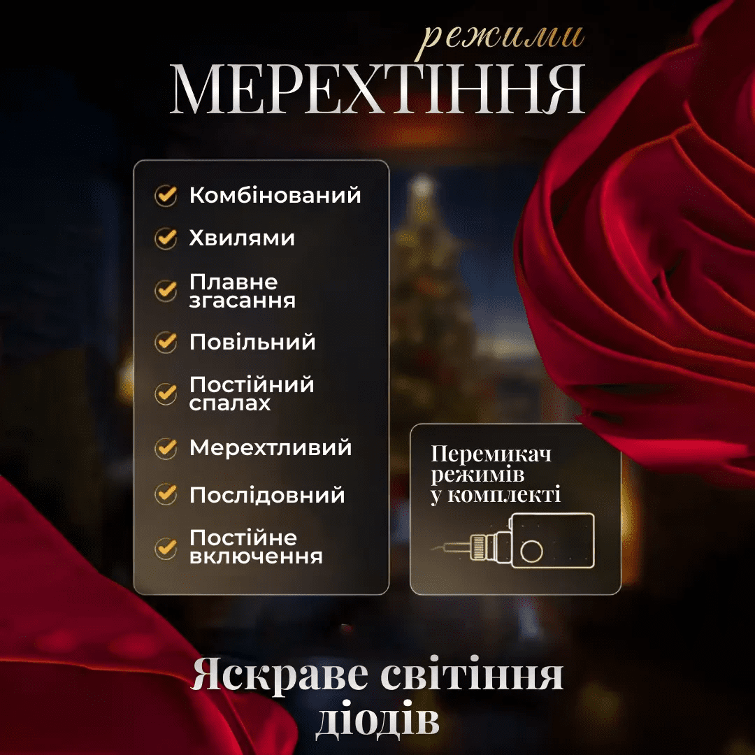 Електрична гірлянда Зірка штора 3 метри на вікно для фотозон синя WYF11BL_WYF11BL_Milantium_5