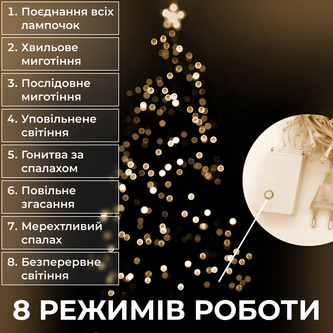 Гірлянда нитка світлодіодна GarlandoPro 10м 8 режимів лед гірлянди Жовтий_W200LEDY_Milantium_4