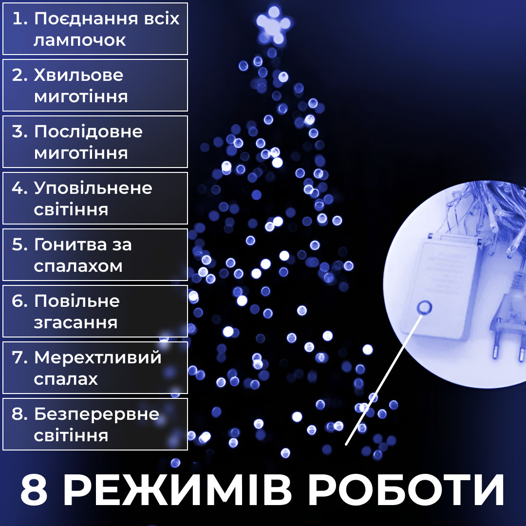 Гірлянда нитка 16м на 180 LED лампочок світлодіодна чорний провід 8 режимів роботи Синій_M400LEDBL_Milantium_4