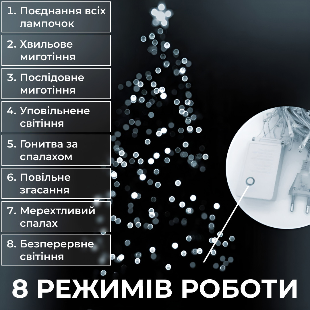 Гірлянда нитка світлодіодна GarlandoPro 190 LED лампочок 18м 8 режимів лед гірлянда Білий W400LEDW_W400LEDW_Milantium_4