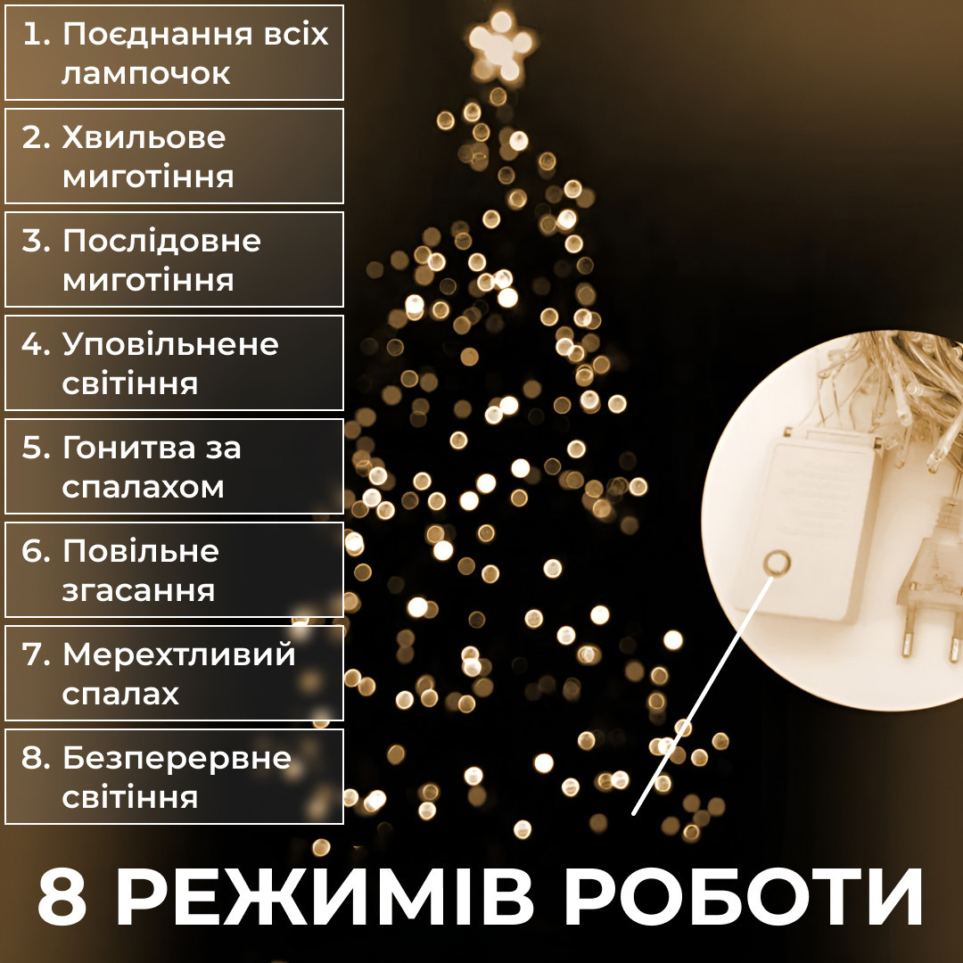 Гірлянда нитка світлодіодна GarlandoPro 190 LED лампочок 18м 8 режимів лед гірлянда Жовтий_W400LEDY_Milantium_4