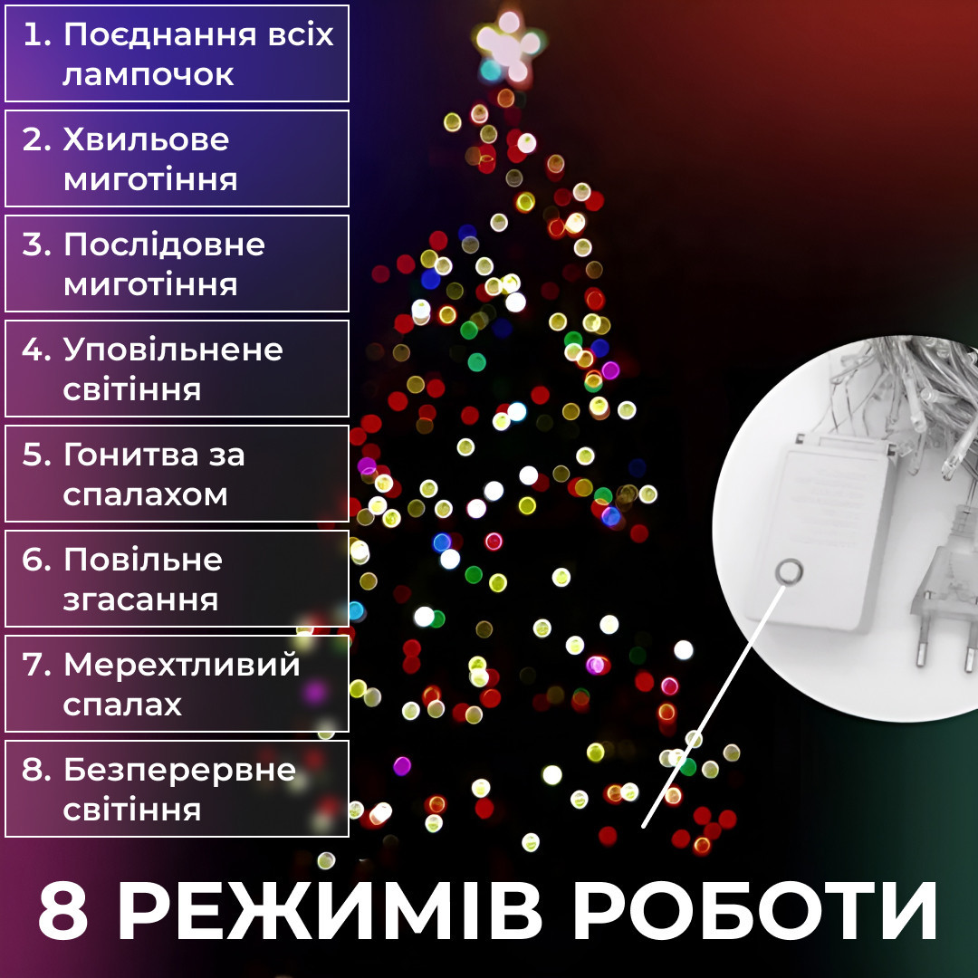 Гірлянда нитка 22 м на 218 LED лампочок світлодіодна чорний провід 8 режимів работи M500LEDML_M500LEDML_Milantium_5