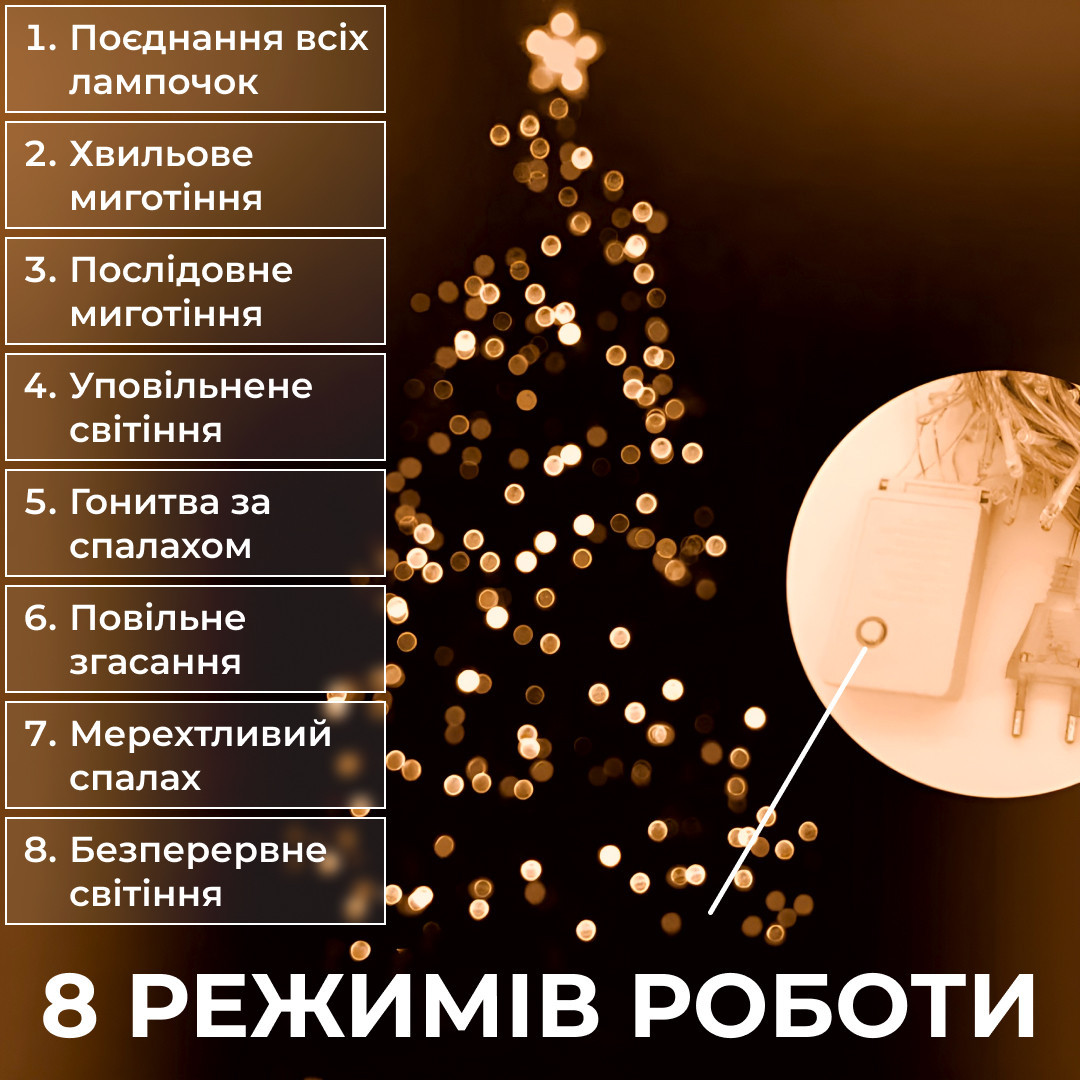 Гірлянда нитка світлодіодна GarlandoPro 50 LED 6м 8 режимов гірлянда новорічна Жовтий_W100LEDY_Milantium_4