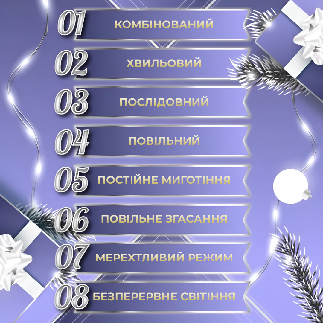 Гірлянда Роса Крапля 50 метрів 500 LED лампочок світлодіодна гірлянда в котушці мідний дріт 50 м 8 функцій + пульт_1733035W_Milantium_5