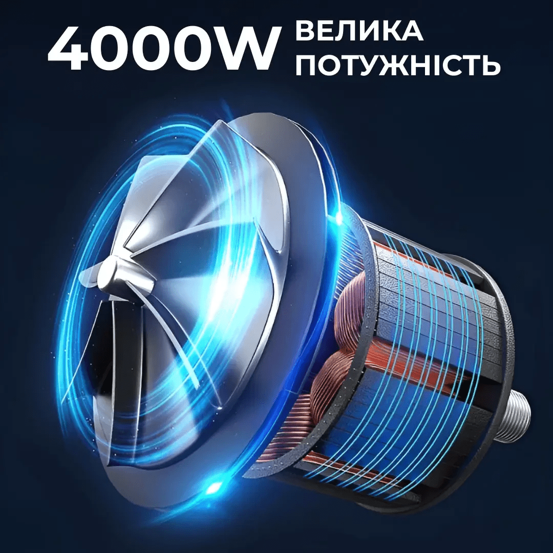 Пилосос Sokany SK-13007 потужний 4000 Вт професійний_SK-13007_Milantium_4