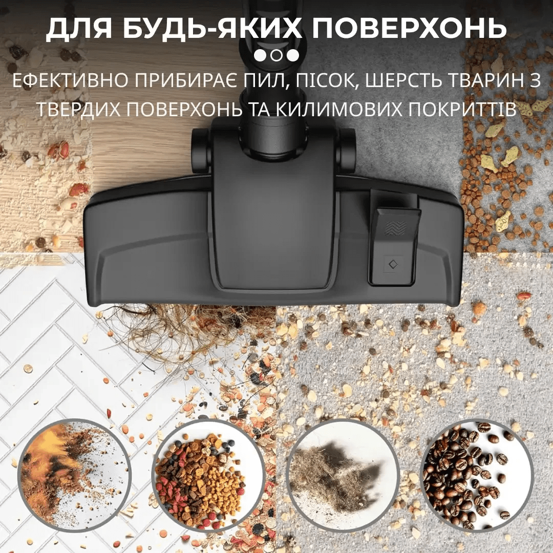 Пилосос Sokany SK-13007 потужний 4000 Вт професійний_SK-13007_Milantium_7