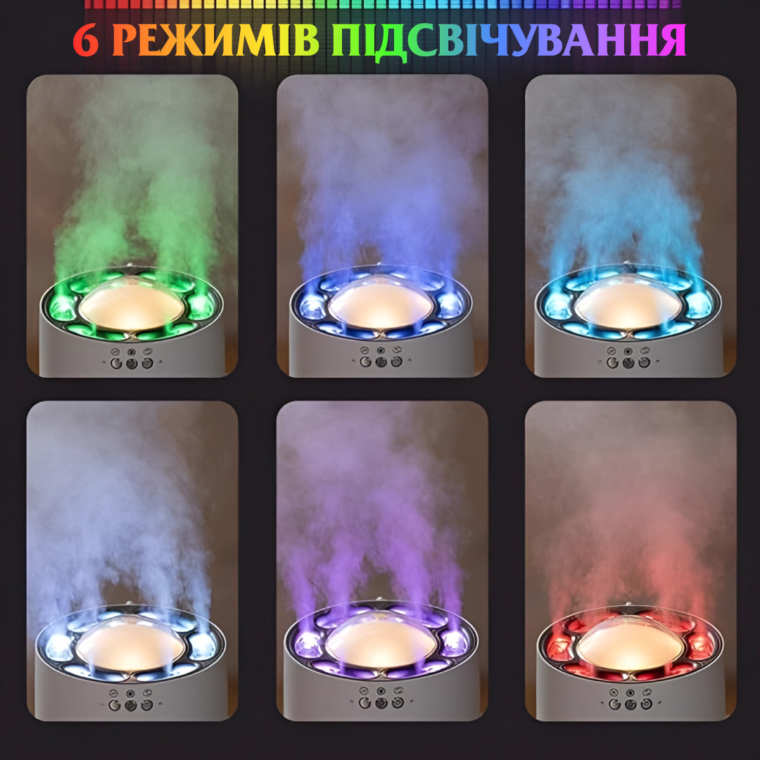 Зволожувач повітря з RGB-підсвічуванням і синхронізацією з музикою 800 мл