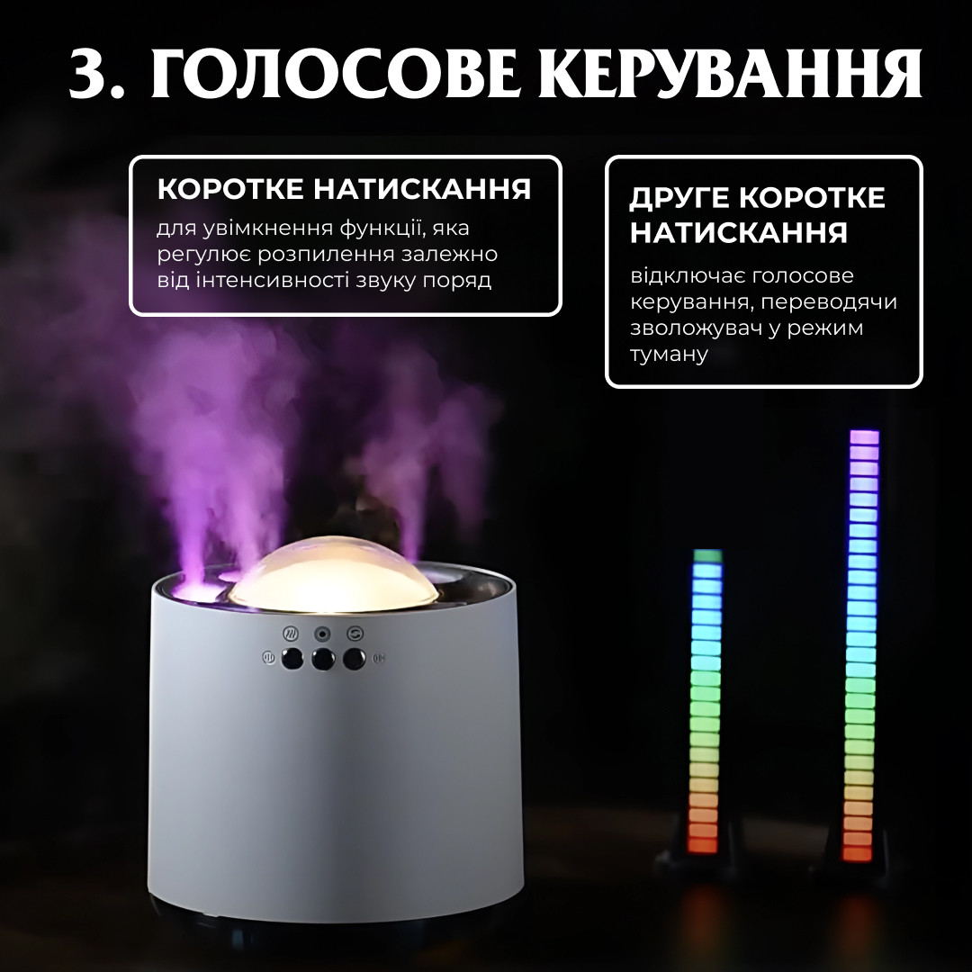 Зволожувач повітря з RGB-підсвічуванням і синхронізацією з музикою 800 мл