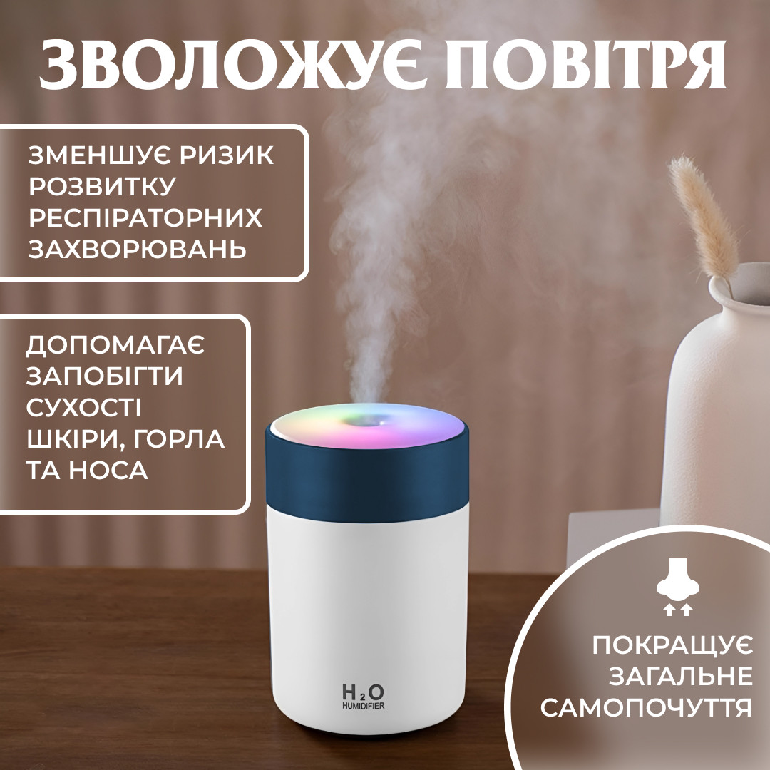 Зволожувач повітря USB Colorful Humidifier 300ml Білий_HPBH17199W_Milantium_5