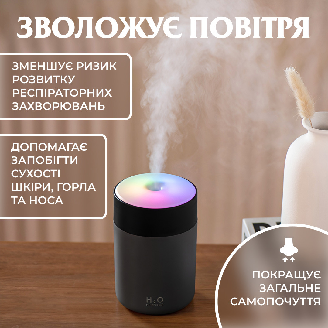 Зволожувач повітря USB Colorful Humidifier 300ml Сірий_HPBH17199G_Milantium_3