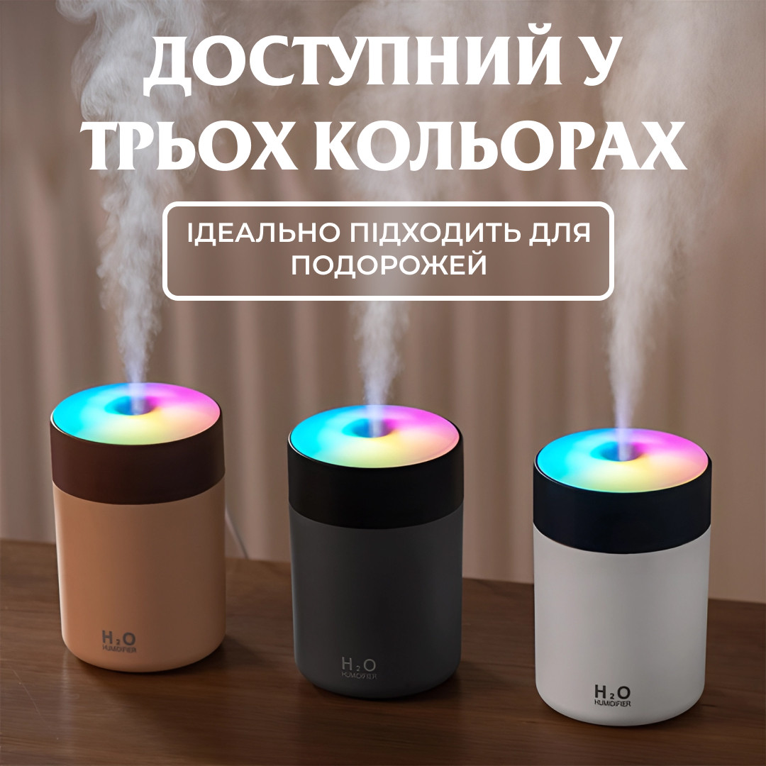 Зволожувач повітря USB Colorful Humidifier 300ml Сірий_HPBH17199G_Milantium_7