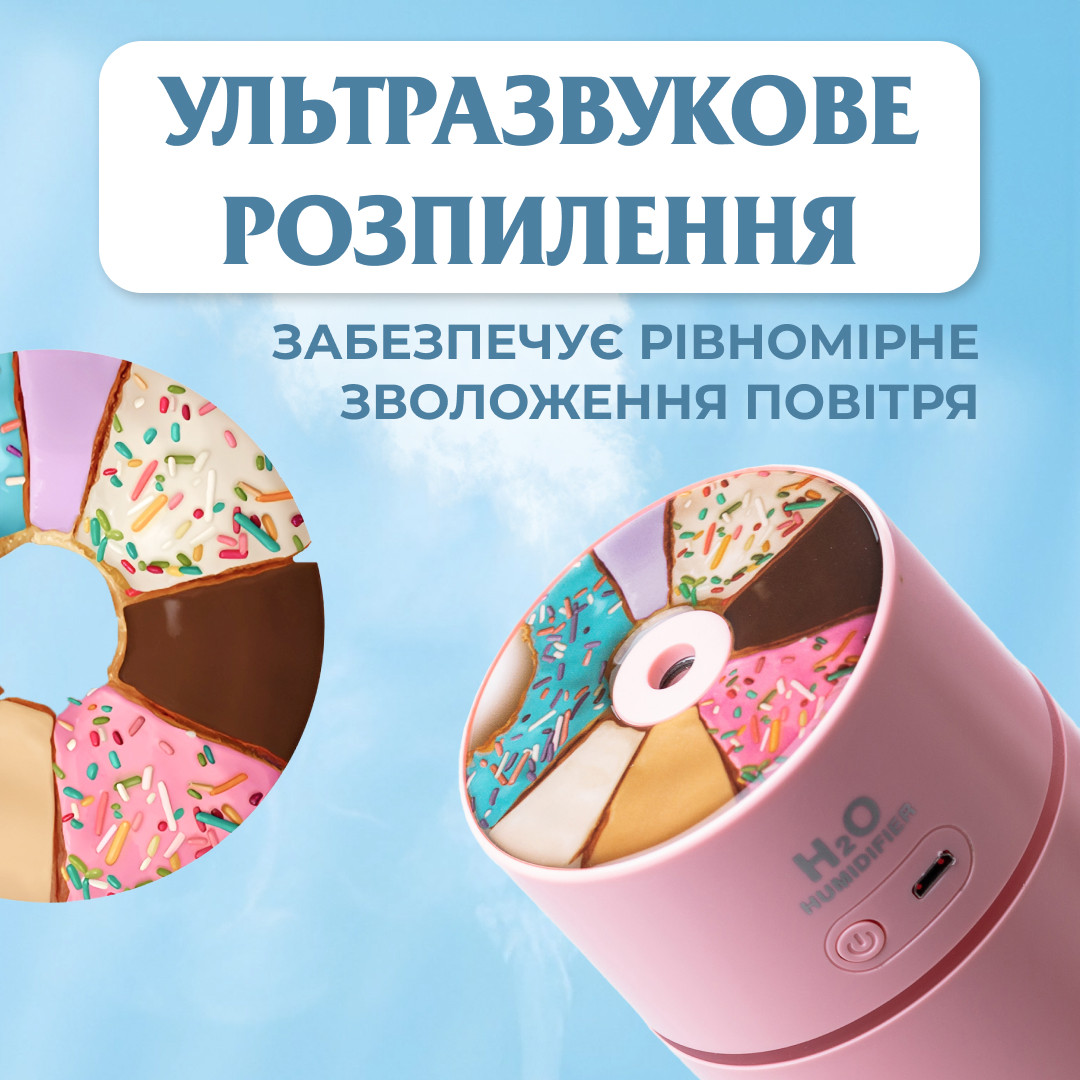 Зволожувач повітря з підсвічуванням Lemon 500 мл Рожевий_HPBH16986P_Milantium_4